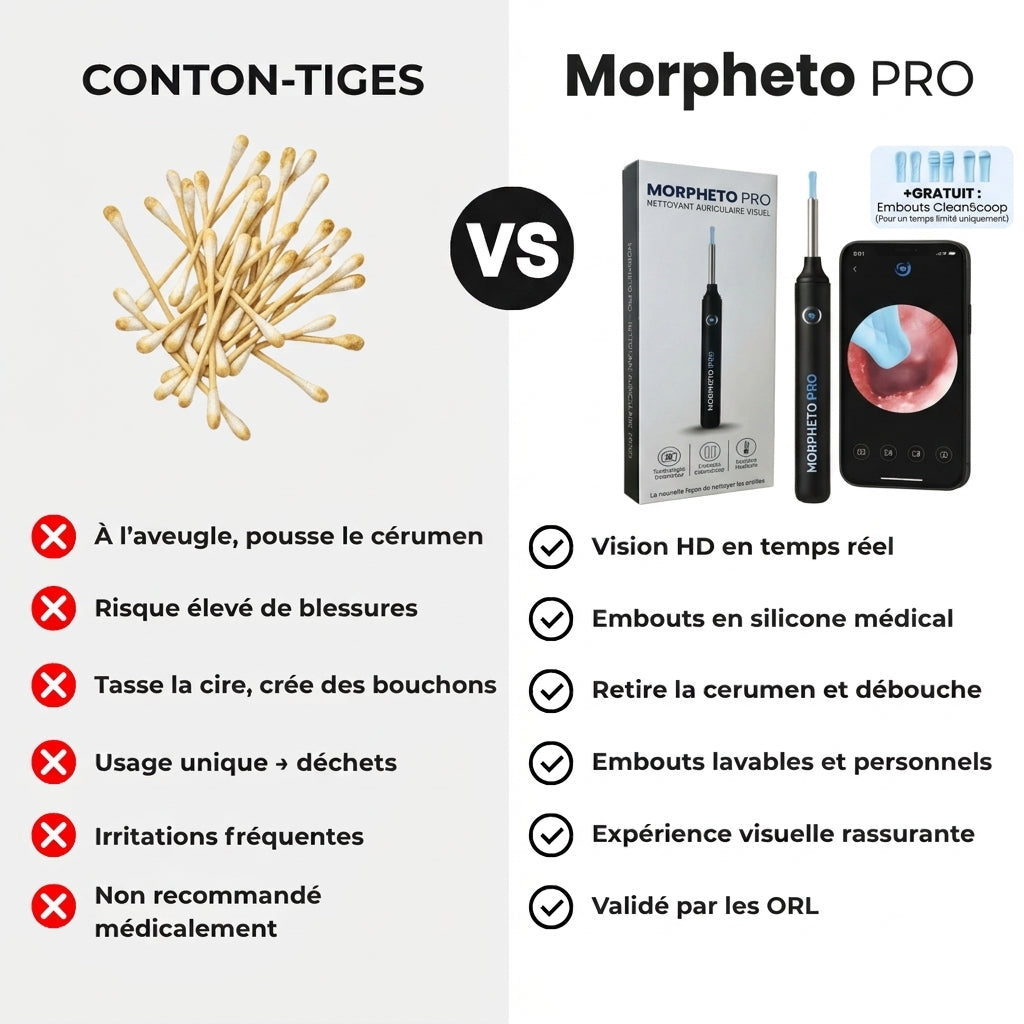 Morpheto - Clear Ear™