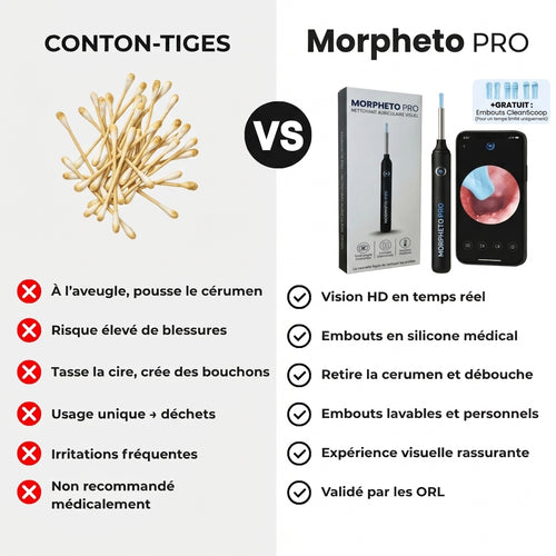 Morpheto - Clear Ear™