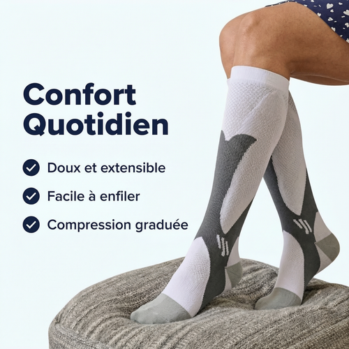 Morpheto - Compression Pro™