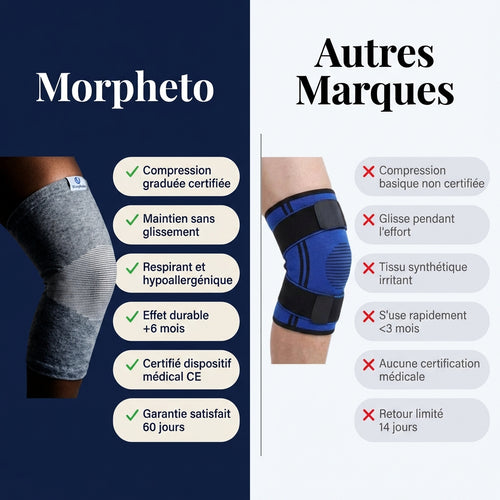 Morpheto ActiveFlex™