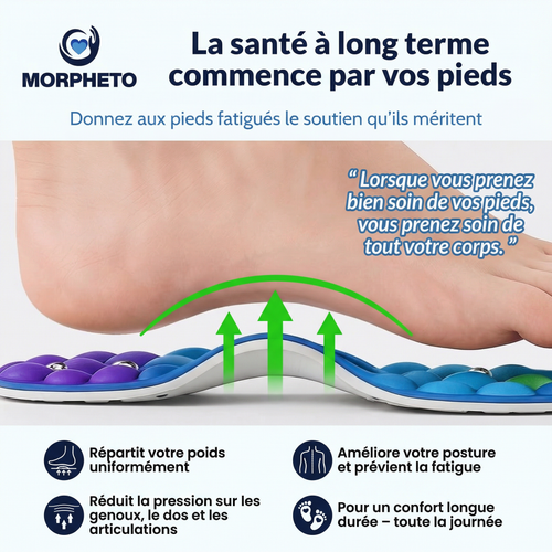 Morpheto - Semelles FlexMagnet™