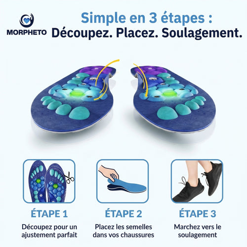 Morpheto - Semelles FlexMagnet™